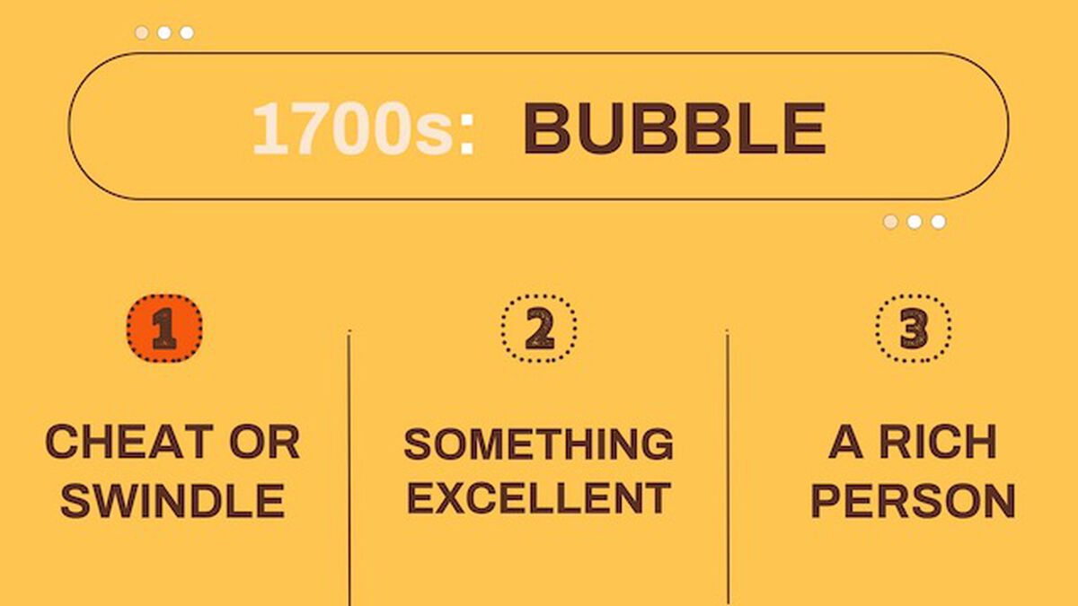 History of Slang image number null
